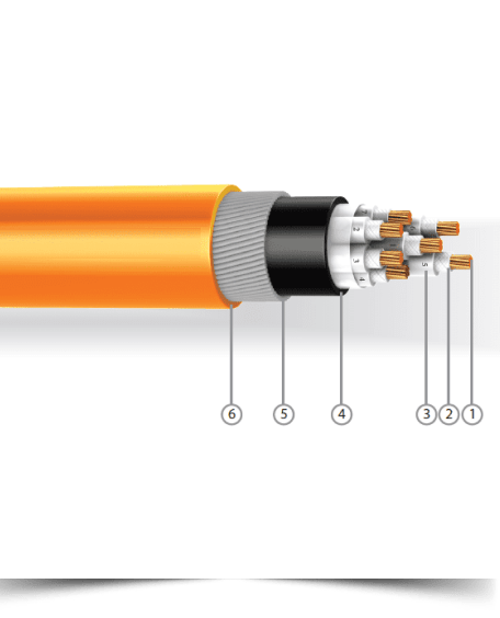 MULTI-CORES Mica Taped, XLPE Insulated, LSZH Bedded, Galvanised Steel Wire Armoured, LSZH Sheathed Cable