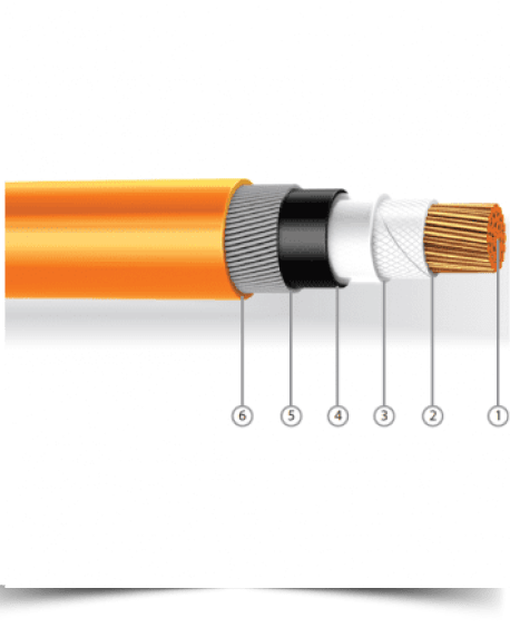 SINGLE CORE Mica Taped, XLPE Insulated, LSZH Bedded, Aluminium Wire Armoured, LSZH Sheathed Cable