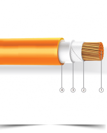 SINGLE CORE Mica Taped, XLPE Insulated, LSZH Sheathed Cable, 0.6 /1kV