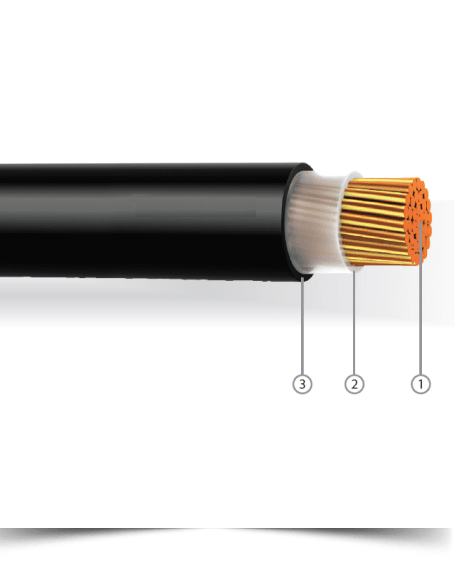SINGLE CORE XLPE Insulated, PVC Sheathed Cable, 0.6 -1kV